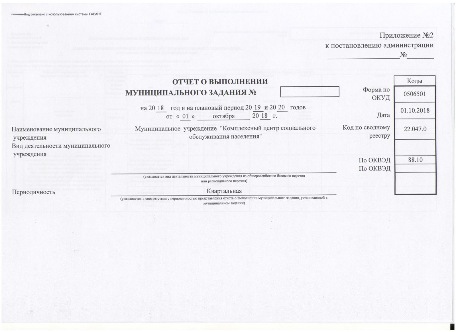 Отчет о выполнении муниципального задания 2022 образец