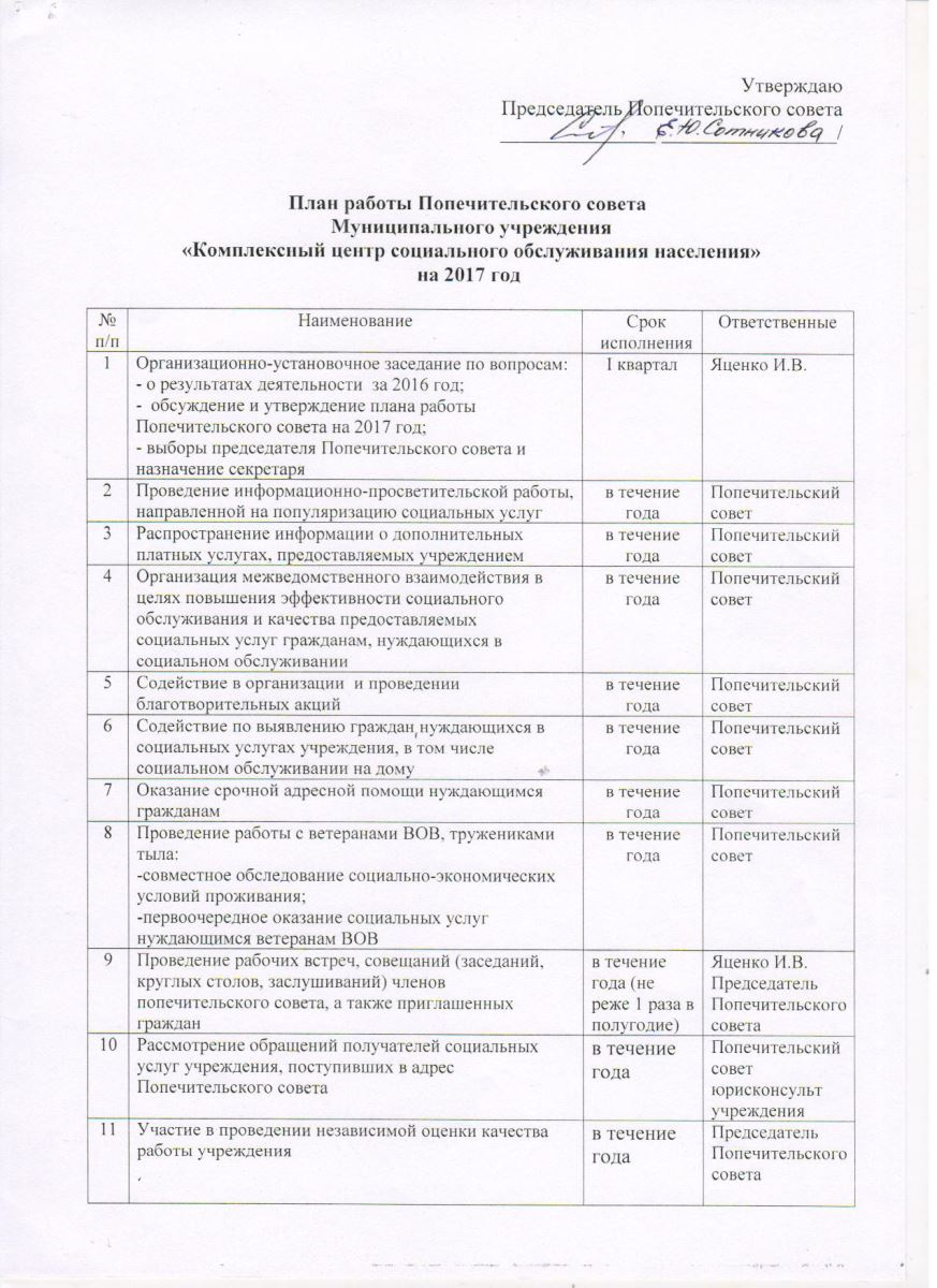 План попечительского совета в детском саду в рб