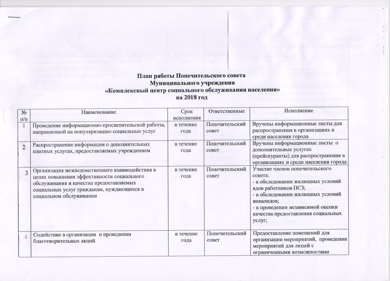 План работы попечительского совета колледжа